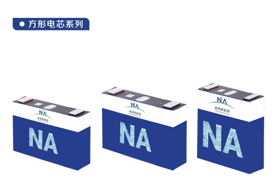 方型電芯系列